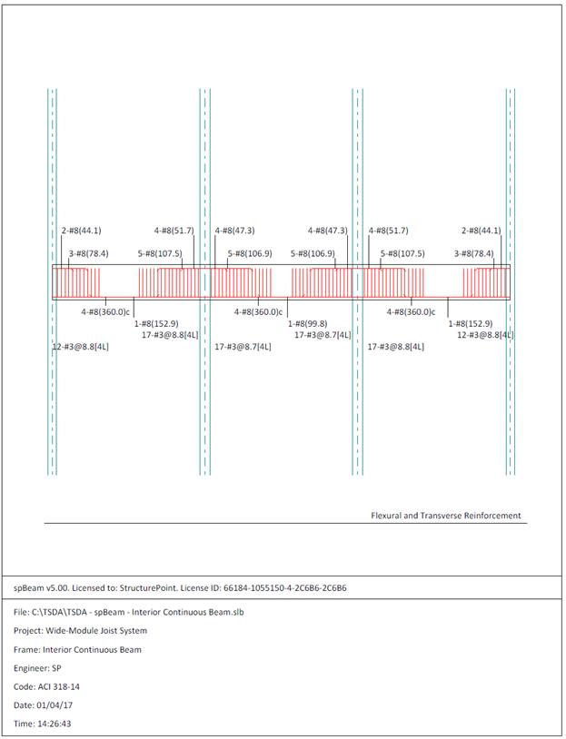 OneWay Wide Module Joist Concrete Floor System Design